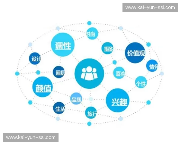 粉丝行为数据反向驱动内容制作 提升分发精准度